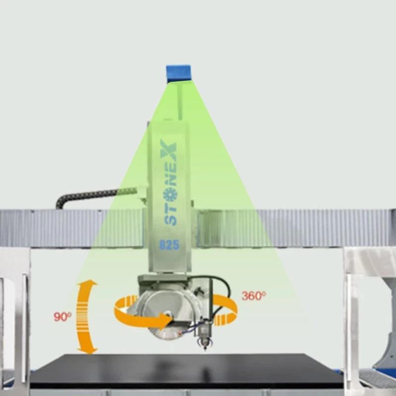 CNC 5 Axis Bridge Saw Machine suppliers